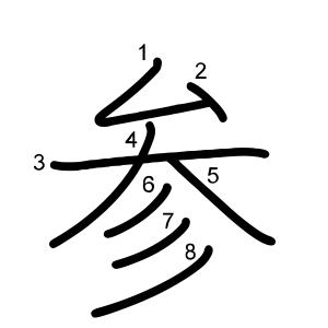 参