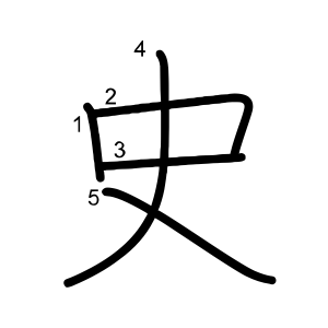 史