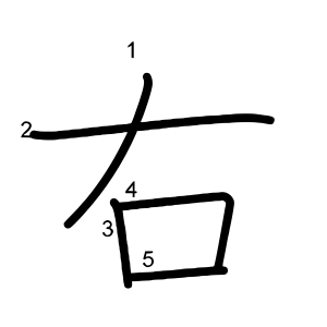 右