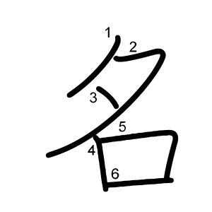 名