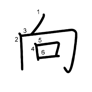 向