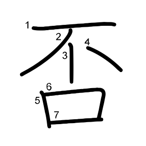 否