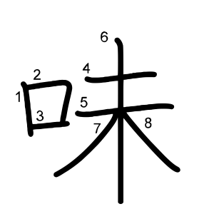 味