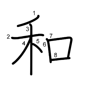 和