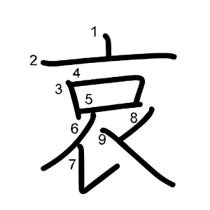 哀