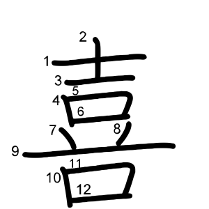 喜
