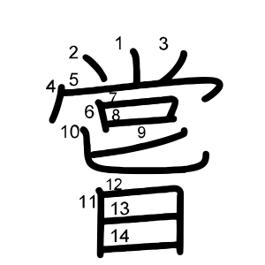 嘗
