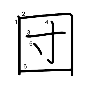 団