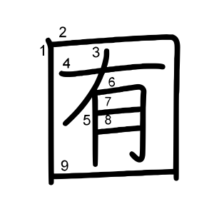 囿