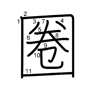 圈