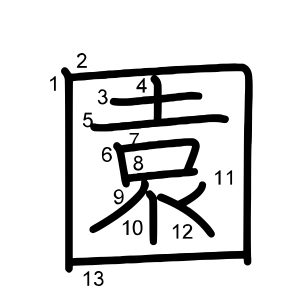園