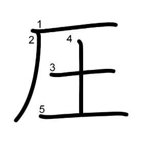 圧