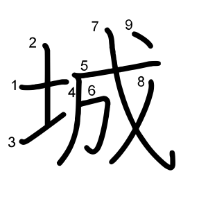 城