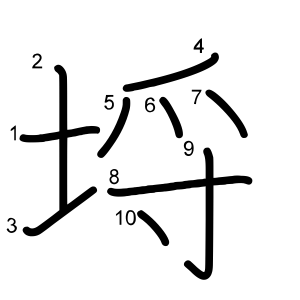 埒