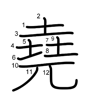 堯