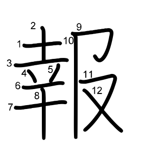 報