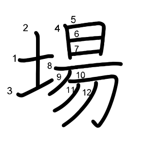 場