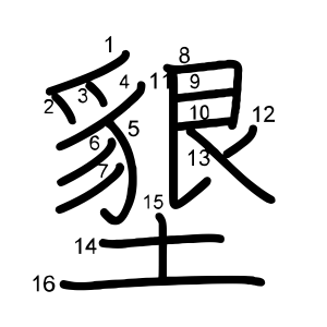 墾