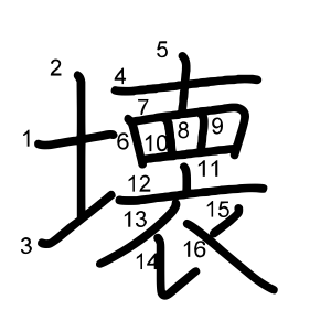 壊