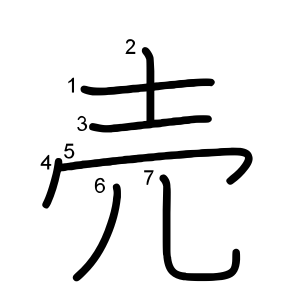 売