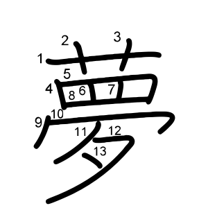 夢