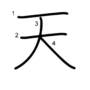 天
