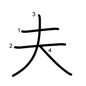 夫