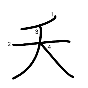 夭