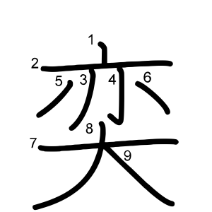 奕