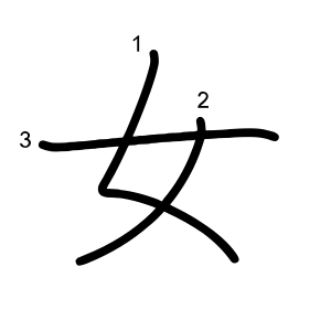 女