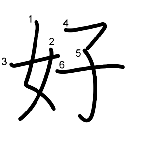 好
