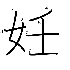 妊