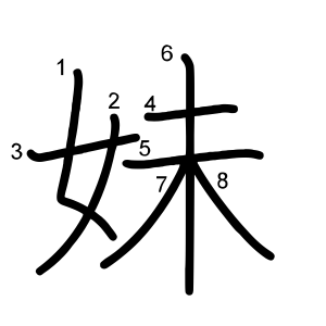 妹