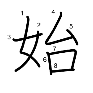 始