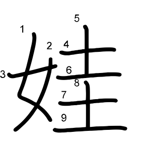 娃