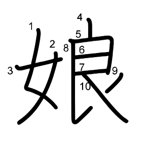 娘