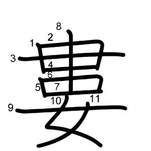 婁