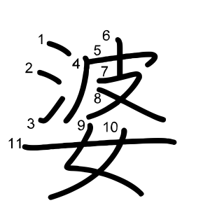 婆