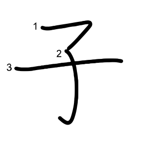 子
