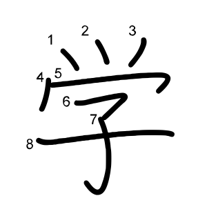 学