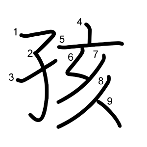 孩