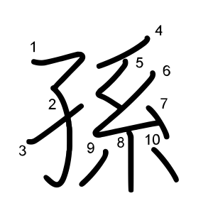 孫