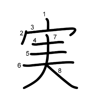 実
