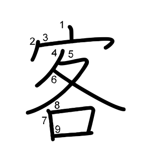 客