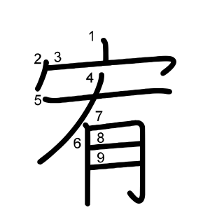 宥