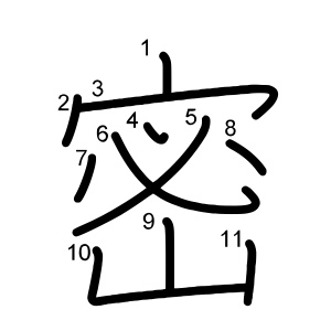 密