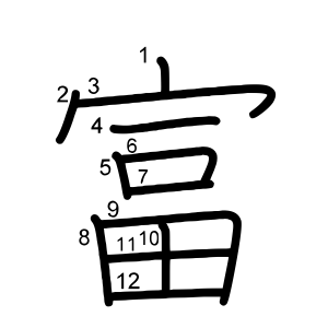 富