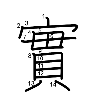實