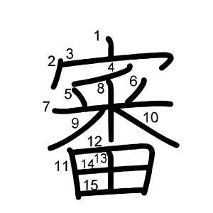 審