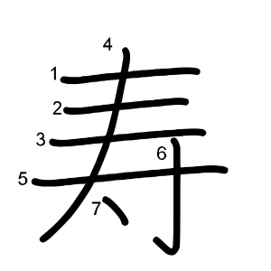 寿
